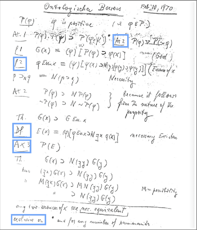 Figure 2 for Computer Science and Metaphysics: A Cross-Fertilization