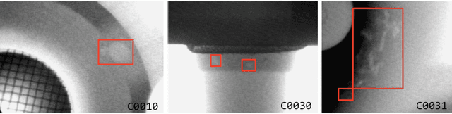 Figure 1 for Quantum artificial vision for defect detection in manufacturing