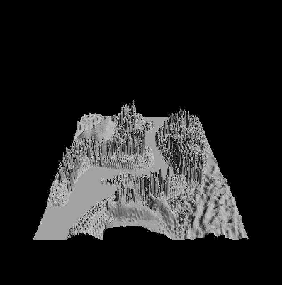 Figure 2 for Solving a Path Planning Problem in a Partially Known Environment using a Swarm Algorithm