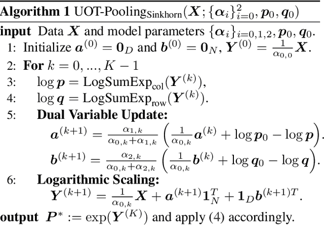 Figure 3 for Revisiting Pooling through the Lens of Optimal Transport