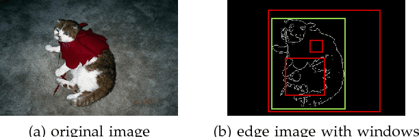 Figure 4 for Sequential Optimization for Efficient High-Quality Object Proposal Generation