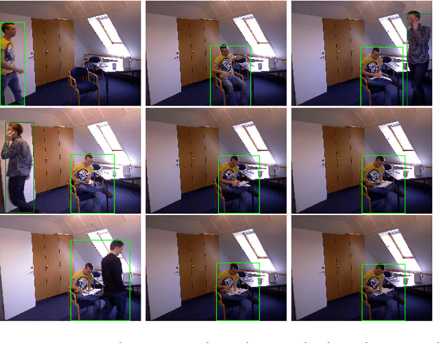 Figure 3 for Dealing with sequences in the RGBDT space