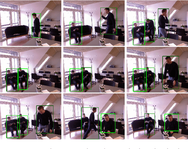 Figure 4 for Dealing with sequences in the RGBDT space