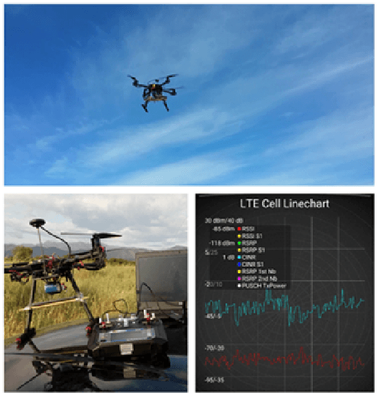 Figure 2 for Improved Gaussian-Bernoulli Restricted Boltzmann Machines for UAV-Ground Communication Systems