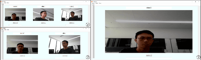 Figure 3 for MultiStream: A Simple and Fast Multiple Cameras Visual Monitor and Directly Streaming
