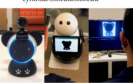 Figure 1 for Migratable AI : Investigating users' affect on identity and information migration of a conversational AI agent