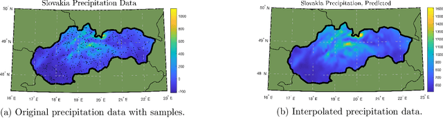 Figure 3 for Fourier Sparse Leverage Scores and Approximate Kernel Learning