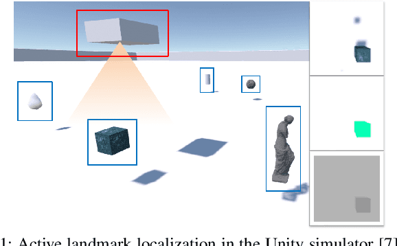 Figure 1 for Learning Continuous Control Policies for Information-Theoretic Active Perception