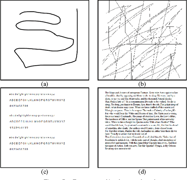 Figure 4 for Image Inpainting by Kriging Interpolation Technique