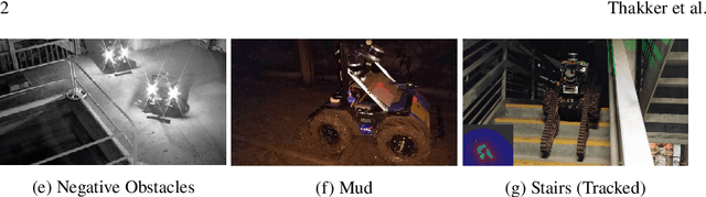 Figure 1 for Autonomous Off-road Navigation over Extreme Terrains with Perceptually-challenging Conditions