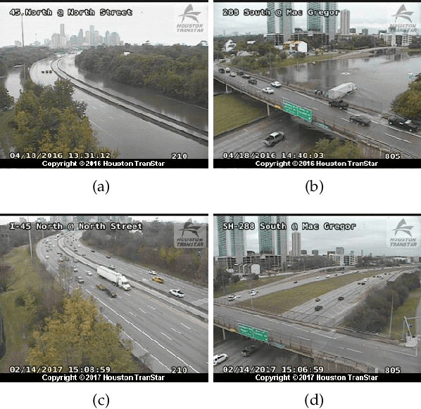 Figure 3 for See the World through Network Cameras