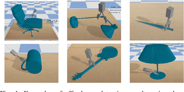 Figure 1 for Learning to Grasp 3D Objects using Deep Residual U-Nets