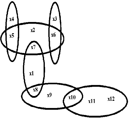 Figure 1 for Query Optimization Properties of Modified VBS