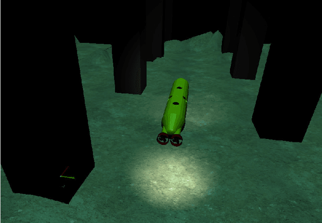 Figure 2 for A semantic-aided particle filter approach for AUV localization