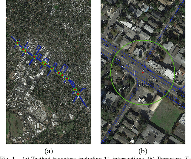 Figure 1 for Challenges in Partially-Automated Roadway Feature Mapping Using Mobile Laser Scanning and Vehicle Trajectory Data