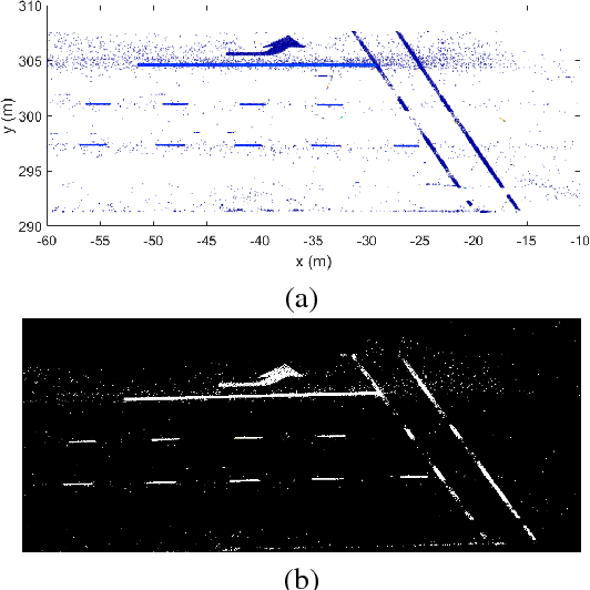 Figure 3 for Challenges in Partially-Automated Roadway Feature Mapping Using Mobile Laser Scanning and Vehicle Trajectory Data