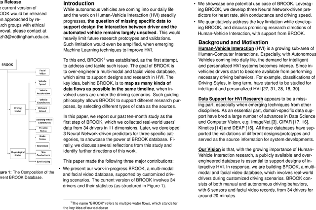 Figure 1 for Building BROOK: A Multi-modal and Facial Video Database for Human-Vehicle Interaction Research