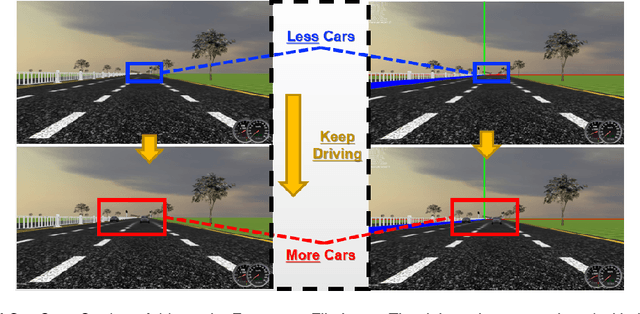 Figure 2 for Building BROOK: A Multi-modal and Facial Video Database for Human-Vehicle Interaction Research