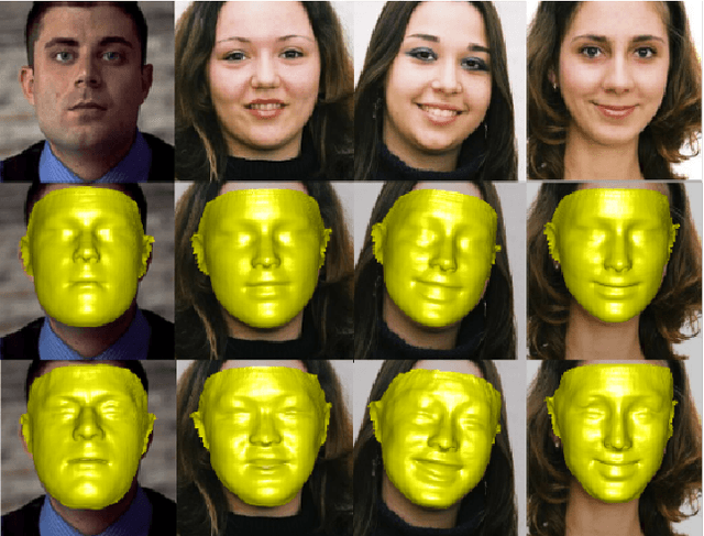Figure 1 for Beyond 3DMM: Learning to Capture High-fidelity 3D Face Shape