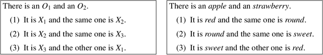 Figure 3 for A Model of Anaphoric Ambiguities using Sheaf Theoretic Quantum-like Contextuality and BERT