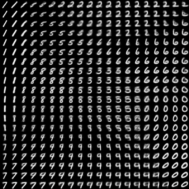 Figure 1 for Diversity aware image generation