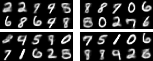 Figure 2 for Diversity aware image generation