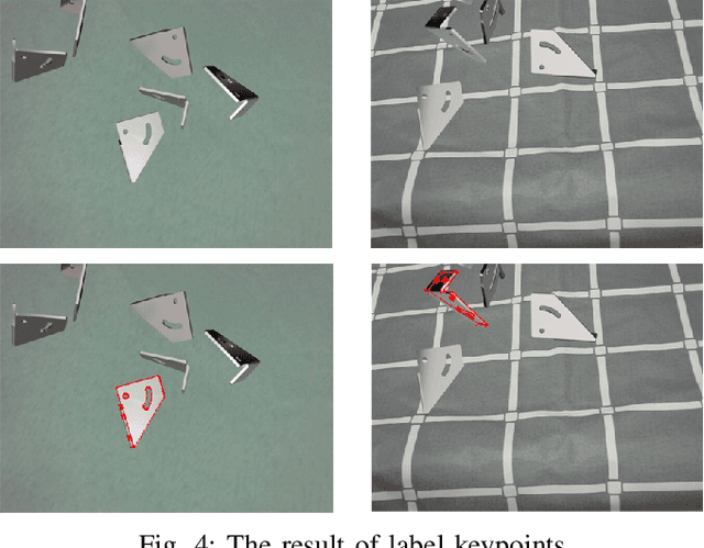 Figure 4 for Pose Estimation for Texture-less Shiny Objects in a Single RGB Image Using Synthetic Training Data