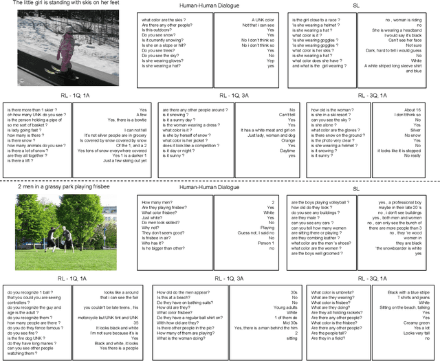Figure 3 for Community Regularization of Visually-Grounded Dialog