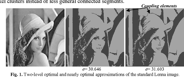Figure 1 for Hierarchical pixel clustering for image segmentation