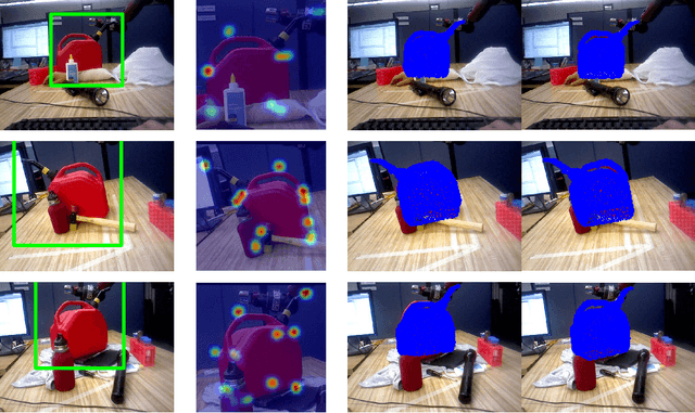 Figure 4 for 6-DoF Object Pose from Semantic Keypoints