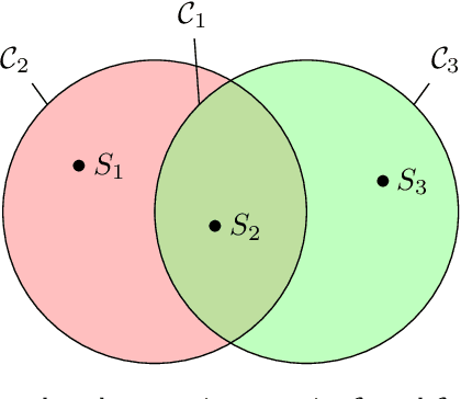 Figure 1 for Ontology for Scenarios for the Assessment of Automated Vehicles