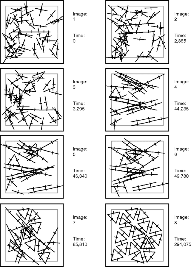 Figure 2 for Self-Replicating Strands that Self-Assemble into User-Specified Meshes