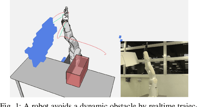 Figure 1 for Realtime Trajectory Smoothing with Neural Nets