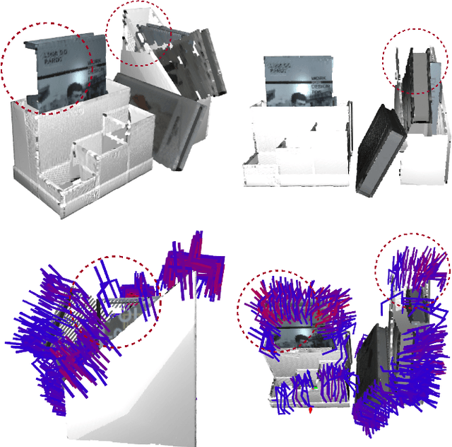Figure 1 for Approaches and Challenges in Robotic Perception for Table-top Rearrangement and Planning