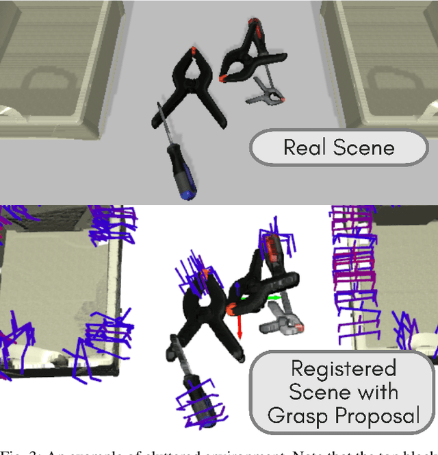 Figure 2 for Approaches and Challenges in Robotic Perception for Table-top Rearrangement and Planning