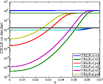 Figure 3 for Distributed image reconstruction for very large arrays in radio astronomy