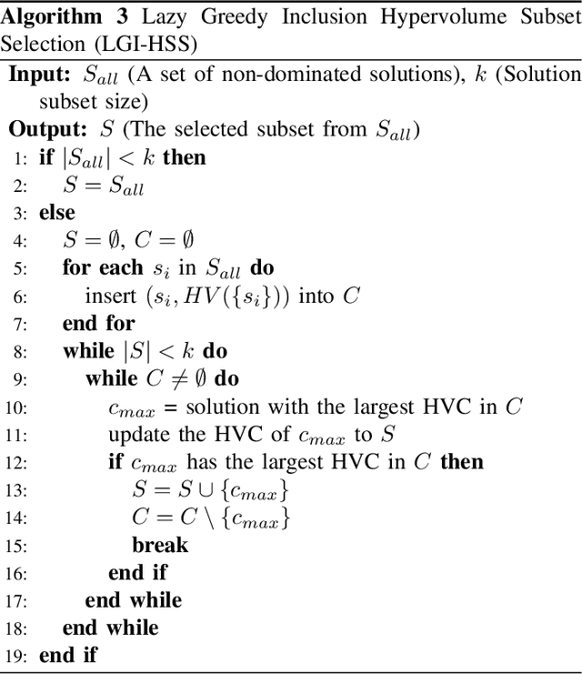 Figure 4 for Lazy Greedy Hypervolume Subset Selection from Large Candidate Solution Sets