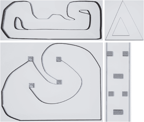 Figure 3 for Safety and progress proofs for a reactive planner and controller for autonomous driving