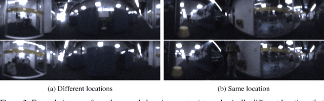 Figure 3 for One-Shot Reinforcement Learning for Robot Navigation with Interactive Replay