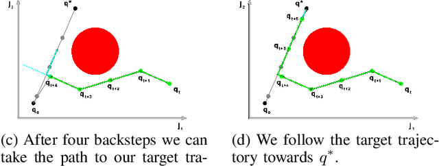 Figure 3 for Deep 6-DoF Tracking of Unknown Objects for Reactive Grasping