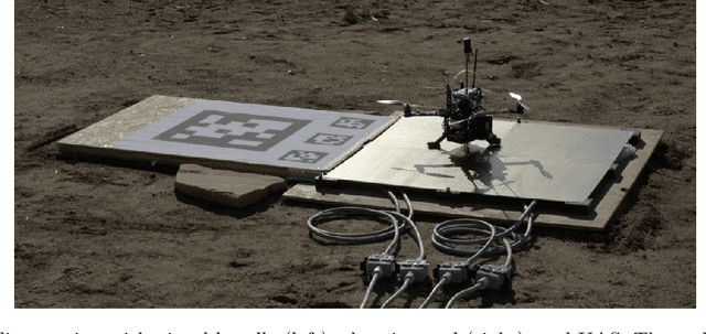 Figure 3 for Long-Duration Fully Autonomous Operation of Rotorcraft Unmanned Aerial Systems for Remote-Sensing Data Acquisition