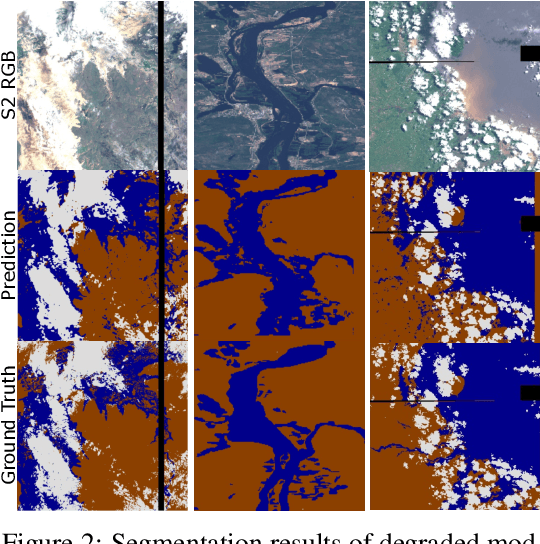 Figure 3 for Flood Detection On Low Cost Orbital Hardware