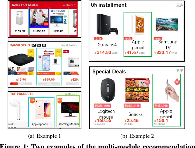 Figure 1 for Learning to Collaborate in Multi-Module Recommendation via Multi-Agent Reinforcement Learning without Communication