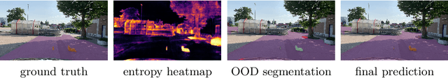 Figure 4 for Two Video Data Sets for Tracking and Retrieval of Out of Distribution Objects