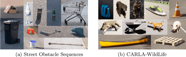 Figure 1 for Two Video Data Sets for Tracking and Retrieval of Out of Distribution Objects