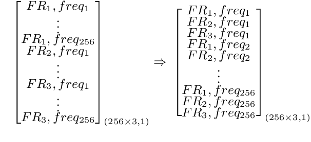 Figure 3 for Do You Listen with One or Two Microphones? A Unified ASR Model for Single and Multi-Channel Audio