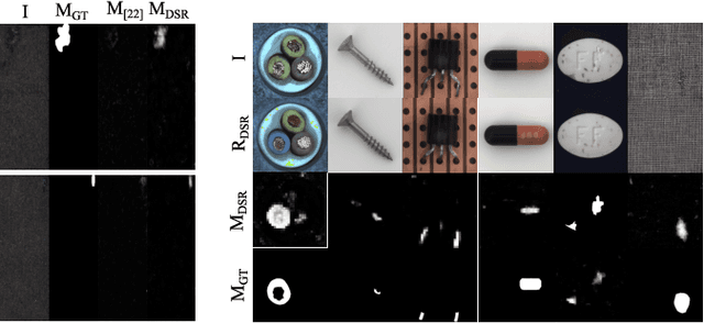 Figure 1 for DSR -- A dual subspace re-projection network for surface anomaly detection