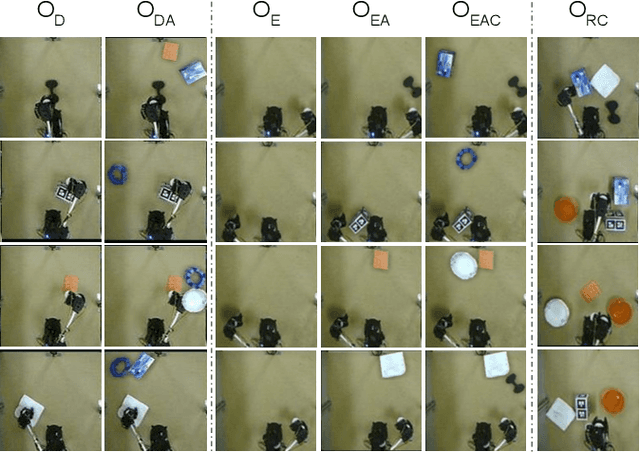 Figure 1 for Accept Synthetic Objects as Real: End-to-End Training of Attentive Deep Visuomotor Policies for Manipulation in Clutter