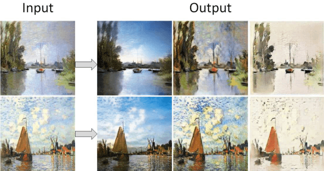 Figure 1 for An Efficient Multi-Domain Framework for Image-to-Image Translation