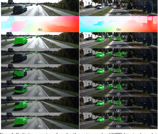 Figure 4 for RST-MODNet: Real-time Spatio-temporal Moving Object Detection for Autonomous Driving